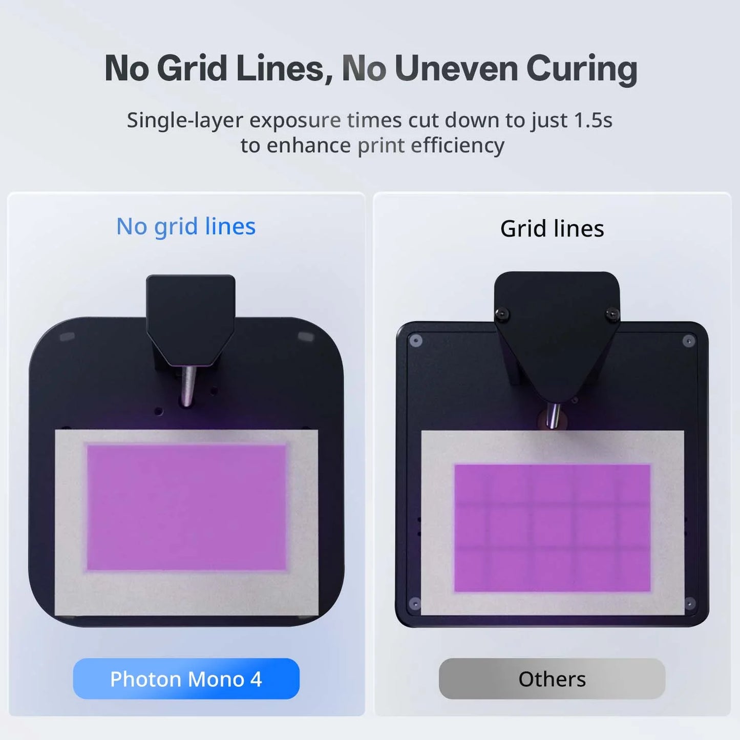 ANYCUBIC Photon Mono 4 10K Resin 3D Printer